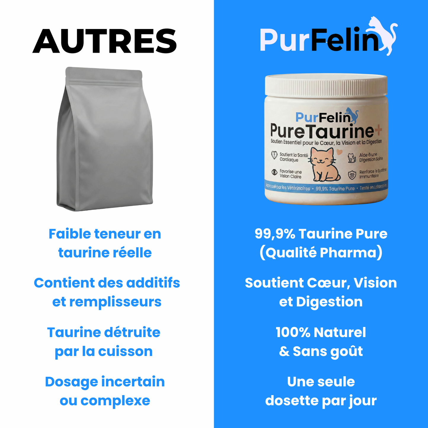 PureTaurine+ - N°1 Recommandé par les Vétérinaires